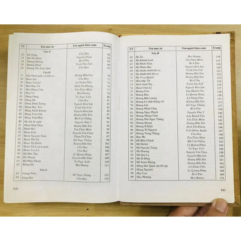 TỪ ĐIỂN TÁC GIẢ TÁC PHẨM VĂN HỌC DÙNG TRONG NHÀ TRƯỜNG 593651