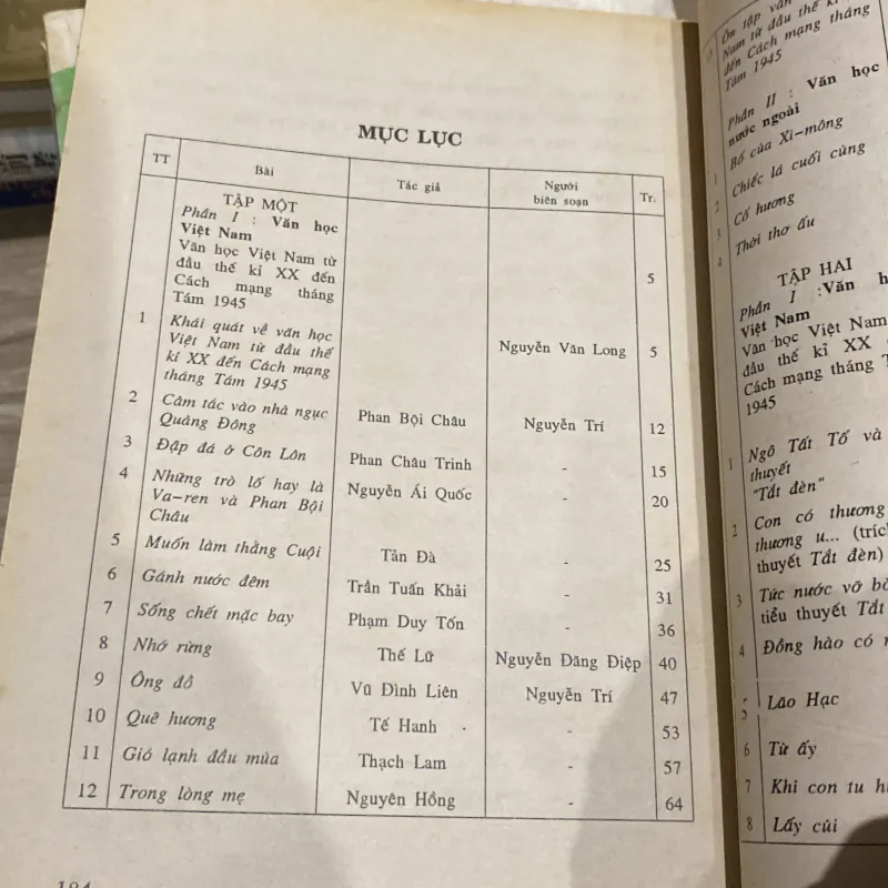 ÔN TẬP VĂN HỌC 8 (XB 2001) 994042