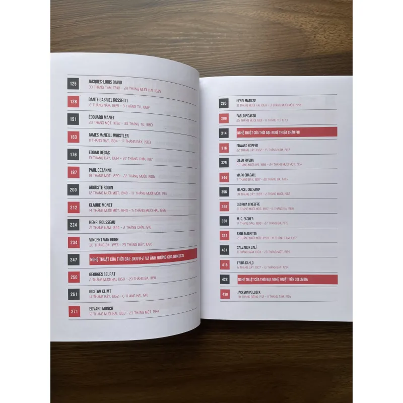 Bí Mật Cuộc Đời Các Danh Họa Và Điêu Khắc Gia Nổi Tiếng - Elizabeth Lunday 975012