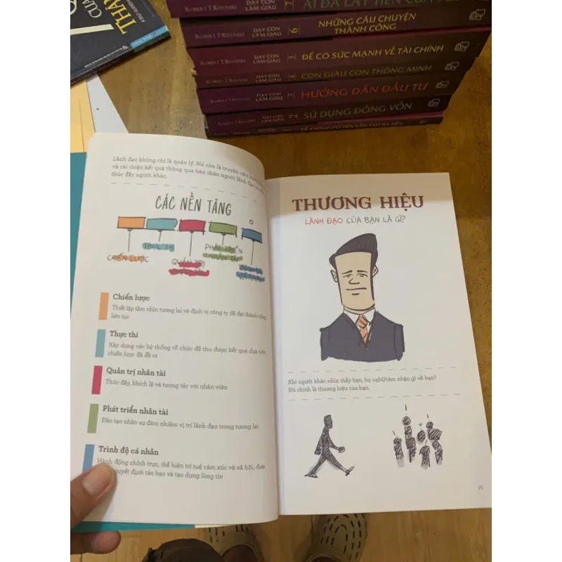 MBA bằng hình (TRỌN GÓI HAI NĂM KIẾN THỨC QUẢN TRỊ KINH DOANH QUA TRỰC QUAN SINH ĐỘNG) 567774