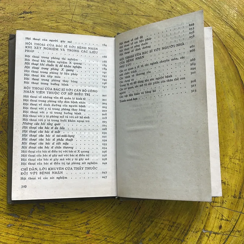 HỘI THOẠI Y HỌC NGA VIỆT- bìa cứng 712231