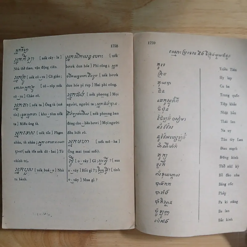 Từ Điển KHƠME - VIỆT (Bộ 2 Tập) - Hoàng Học 558283