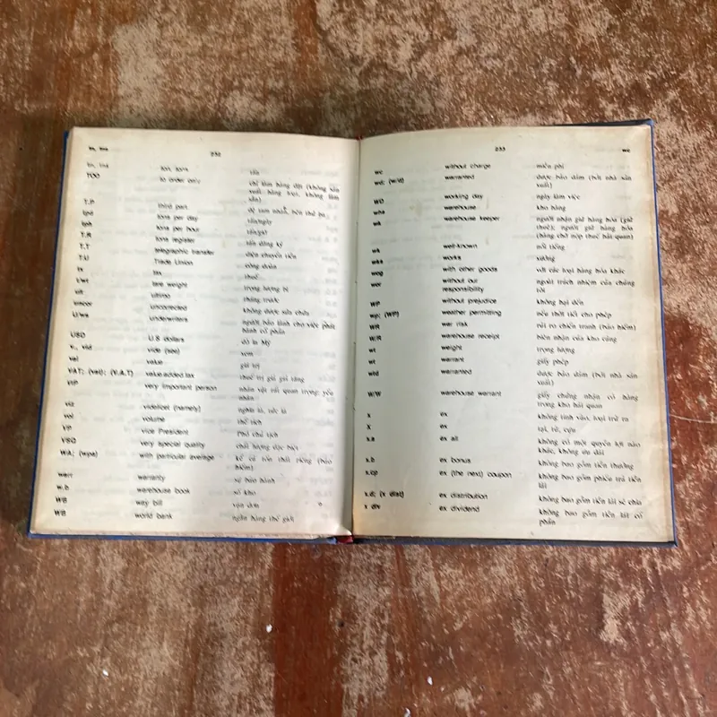 THUẬT NGỮ ANH- VIỆT THƯƠNG MẠI & TÀI CHÍNH - LÊ PHƯƠNG DUNG 607776