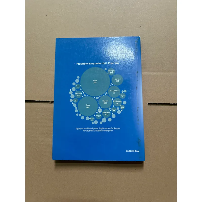 Xã hội học kinh tế 623160