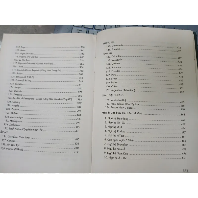 TÌM HIỂU NGÔN NGỮ CÁC NƯỚC TRÊN THẾ GIỚI (BÌA CỨNG) - HOÀNG TRƯỜNG 1040356