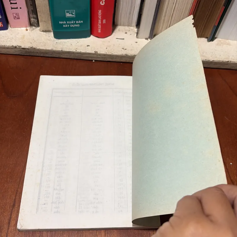 [Sách Photo] - II Sách Phật Giáo: Kinh Viên Giác - Thích Trí Hữu (Dịch Giả) - PL. 2518 778077