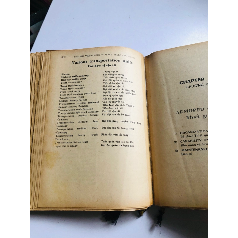 📘 DANH TỪ QUÂN SỰ CHUYÊN MÔN ANH - VIỆT - 1971 552525