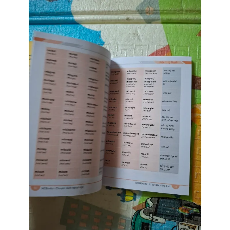 600 Động Từ Bất Quy Tắc Trong Tiếng Anh 936241