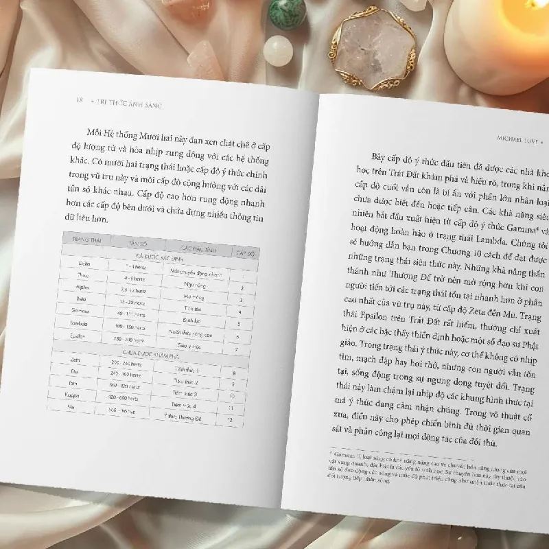 Tri Thức Ánh Sáng - Michael Love - GIVER BOOKS - KỸ NĂNG 595481
