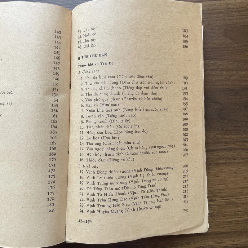 Nguyễn Khuyến Tác Phẩm 997116