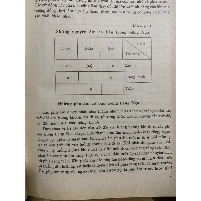 Tóm lược ngữ pháp tiếng Nga, sách in ở Nga 1030546