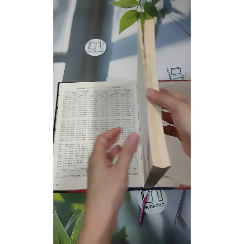 [MIỄN PHÍ BỌC SÁCH] Lịch Vạn Niên 1901-2050 990497