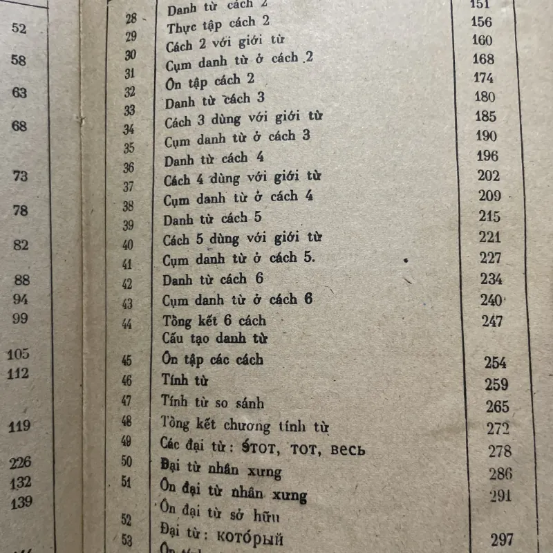 Tiếng Nga Tập 1 - 430 trang  999022