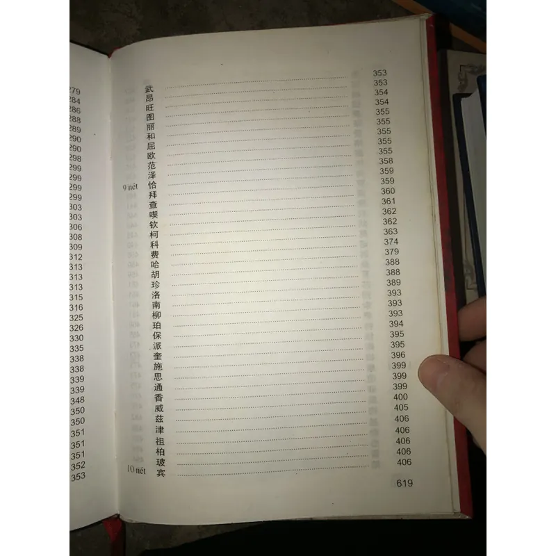 Từ điển tên riêng Trung - Anh  736754