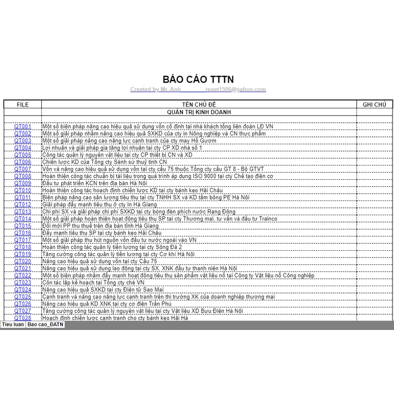 Đĩa CD 3000 Đề tài, tiểu luận, báo cáo phục vụ khối Kinh tế, Tài chính ngân hàng 270564