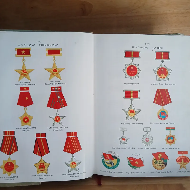 Từ Điển Bách Khoa Quân Sự Việt Nam (Xb 1996) 716715