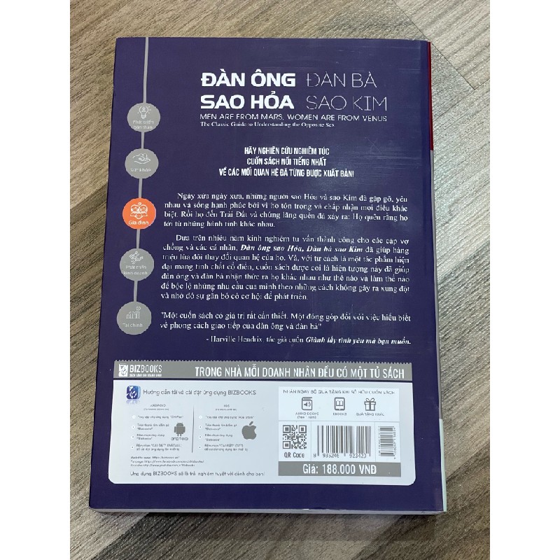 Sách Đàn Ông Sao Hoả Đàn Bà Sao Kim 46018