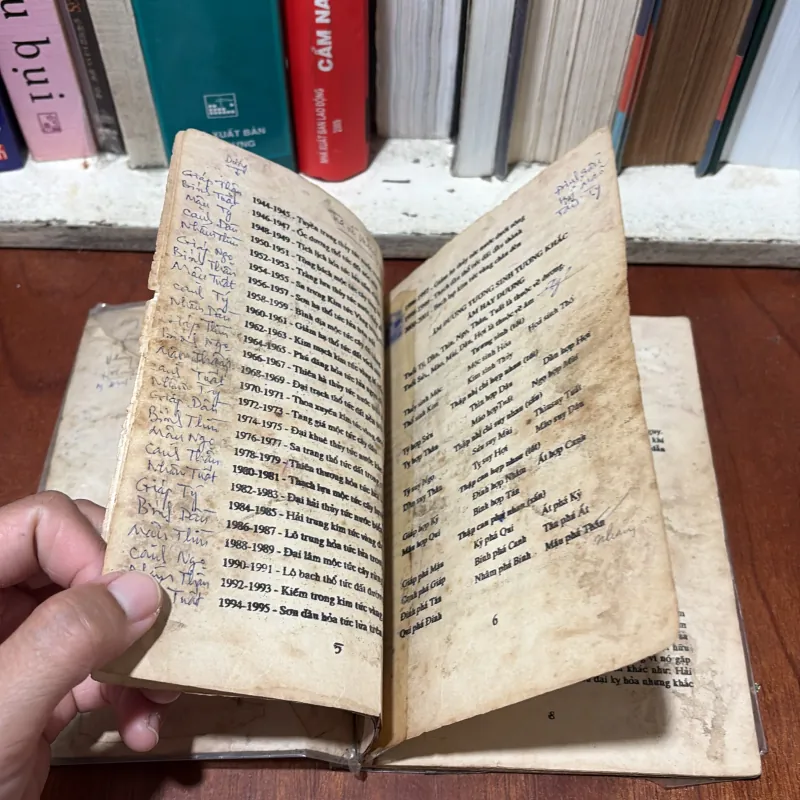 II Huyền Học: Sách Số Coi Tuổi Làm Nhà Và Dựng Vợ Gả Chồng - Chiêm Gia Tinh Huỳnh Liên 776821