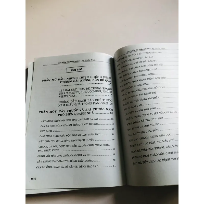 SỨC KHỎE TỪ THIÊN NHIÊN CÂY THUỐC NAM  695245