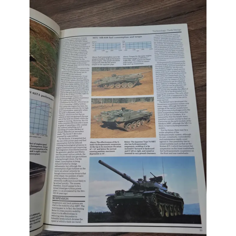 Modern Land Combat (Chiến đấu trên bộ hiện đại) - David Miller & Christopher F. Foss 957987