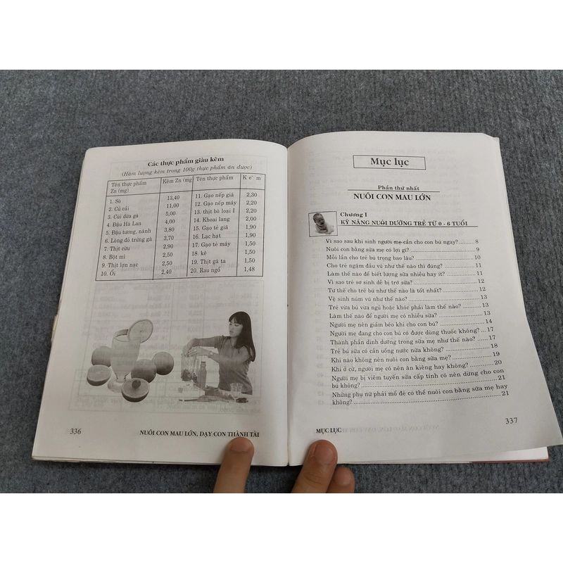 NUÔI CON MAU LỚN & DẠY CON THÀNH TÀI 545758