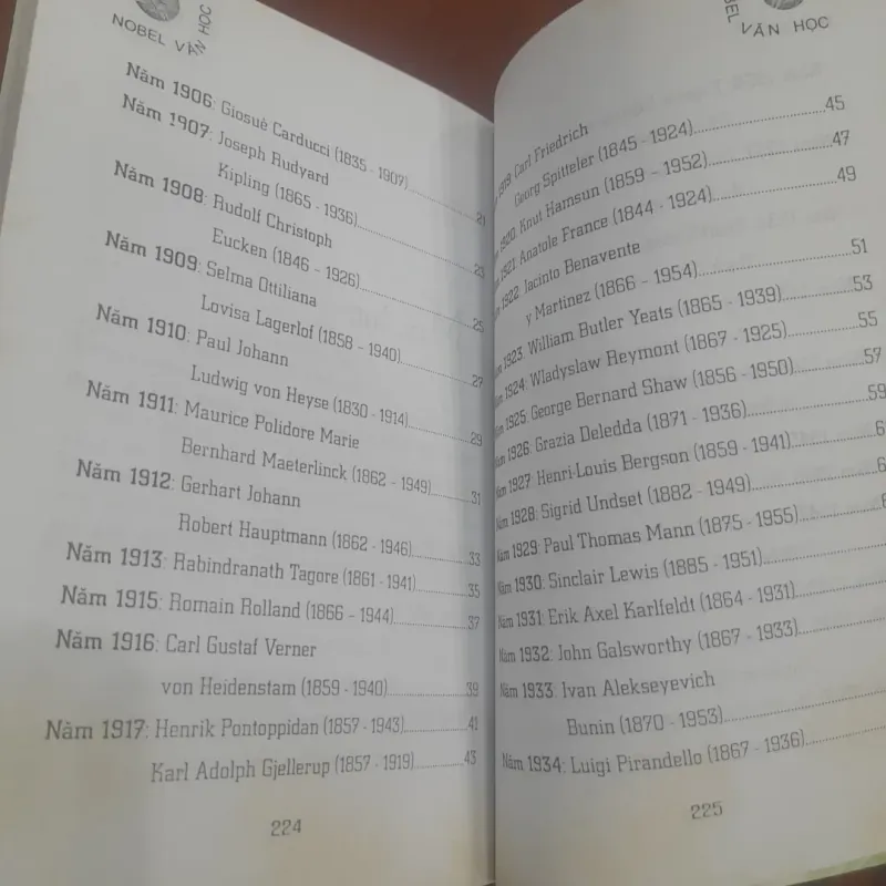 Danh nhân Nobel thế giới - NOBEL VĂN HỌC 780222