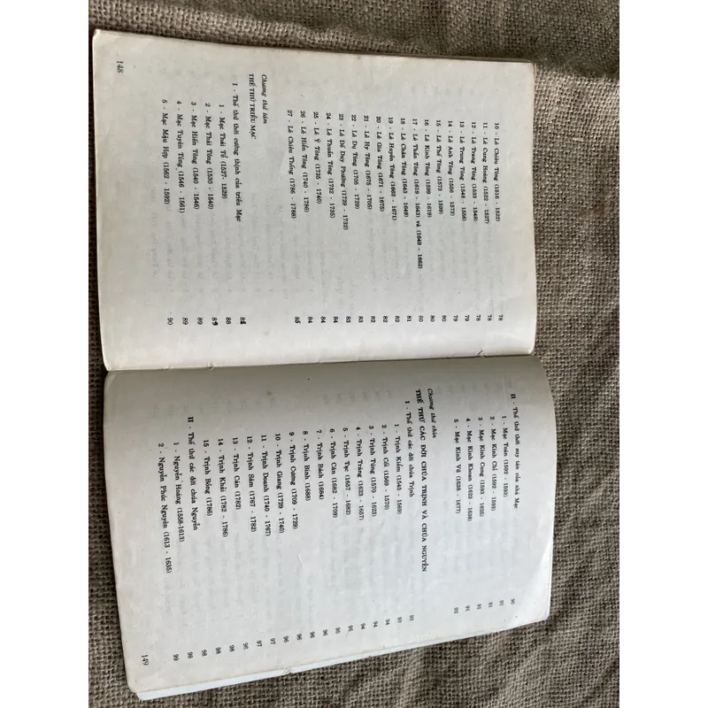 THẾ THỨ CÁC TRIỀU VUA VIỆT NAM - Nguyễn Khắc Thuần 680255