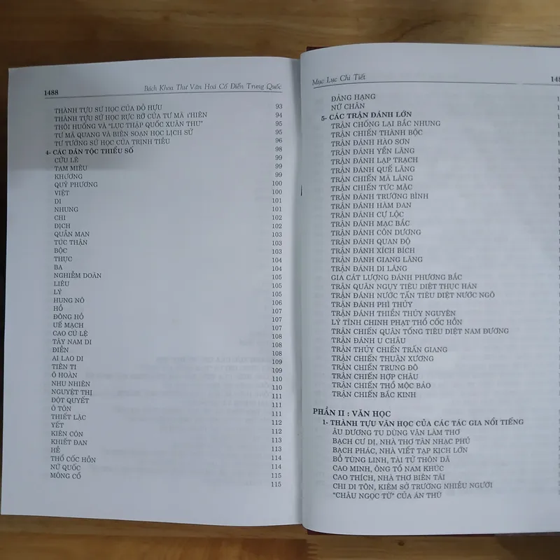 Bách Khoa Thư Văn Hóa Cổ Điển Trung Quốc
- Nguyễn Tôn Nhan 279444