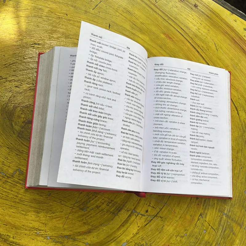 TỪ ĐIỂN XÂY DỰNG VIỆT ANH BÌA CỨNG 856 trang 591078