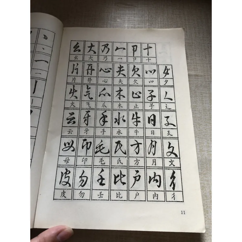 Phương pháp luyện chữ thảo 971316