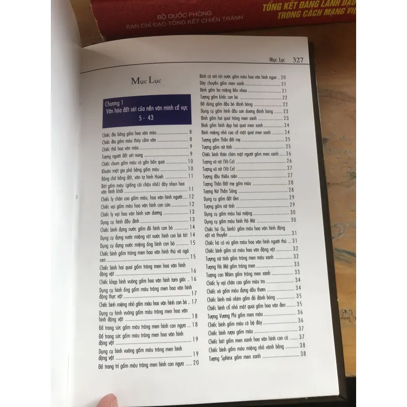 Từ điển nghệ thuật gốm sứ thế giới 1021482