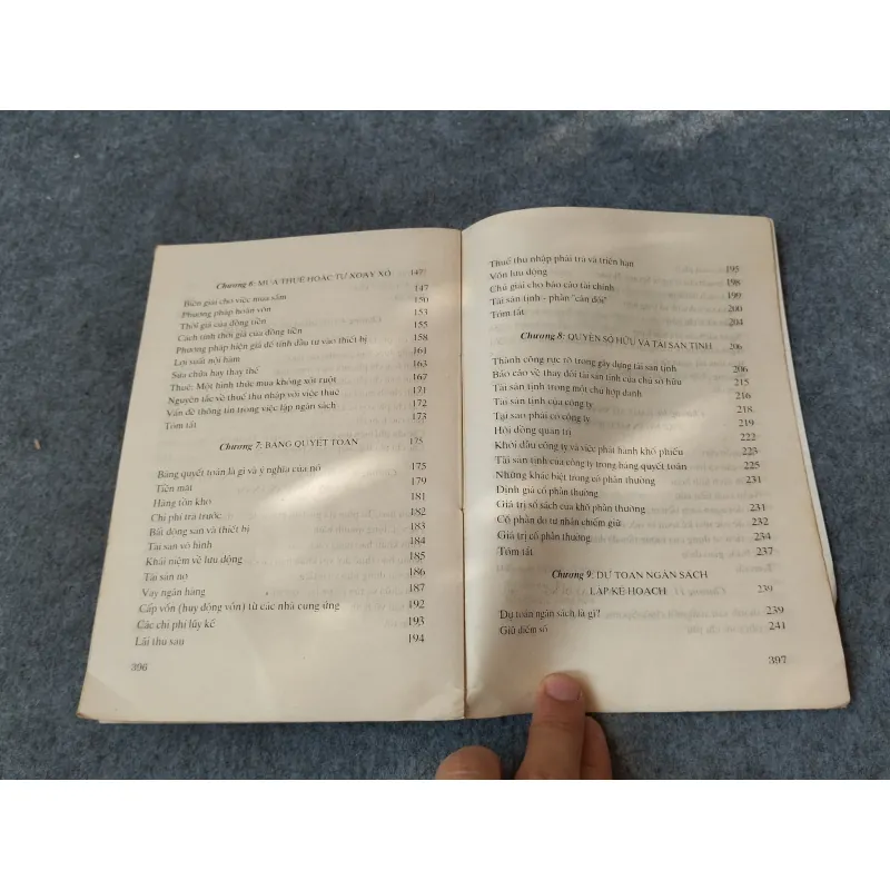 36 TIẾT VỀ TÀI CHÍNH CHO CÁC NHÀ QUẢN LÝ 718824