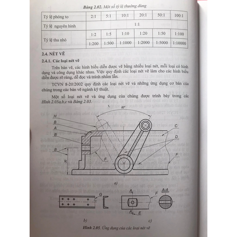 VẼ KỸ THUẬT CÔNG TRÌNH 455716