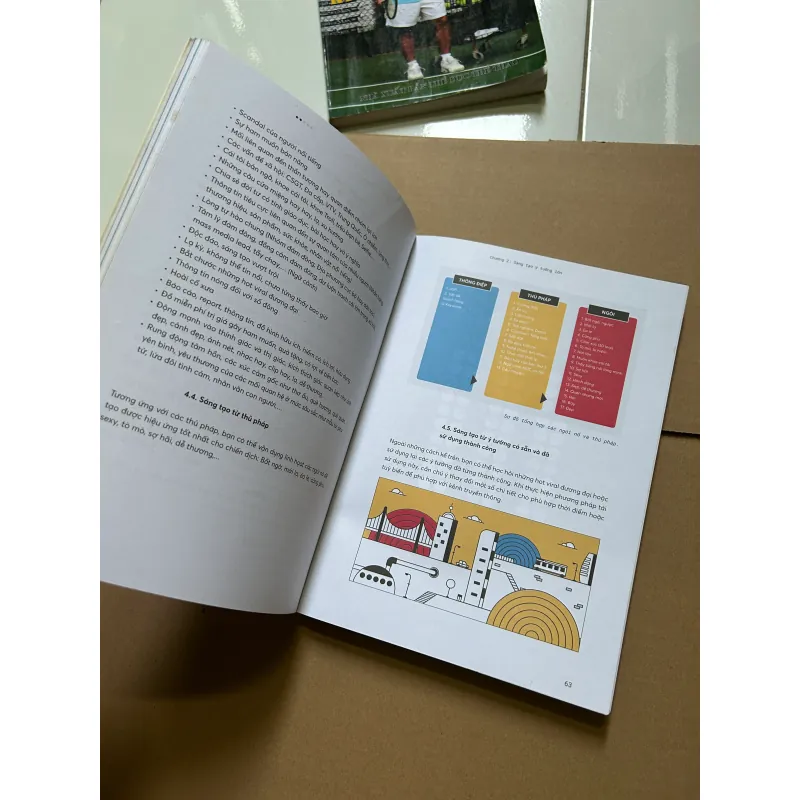 DIGITAL MARKETING - Từ chiến lược đến thực thi 748220