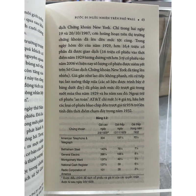 BƯỚC ĐI NGẪU NHIÊN TRÊN PHỐ WALL - THANH HUYỀN, THƯ TRANG 756218