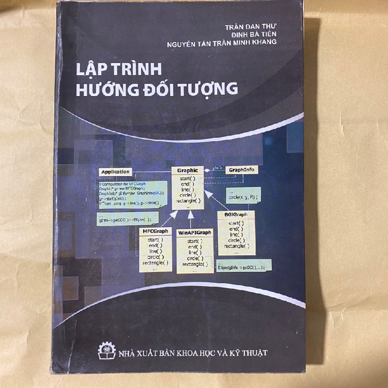 Lập trình hướng đối tượng 60894