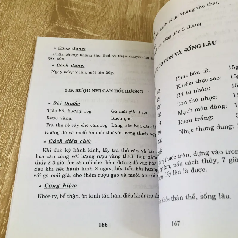 300 BÀI THUỐC CHỮA BỆNH NHI KHOA, PHỤ KHOA TỪ RƯỢU 973641