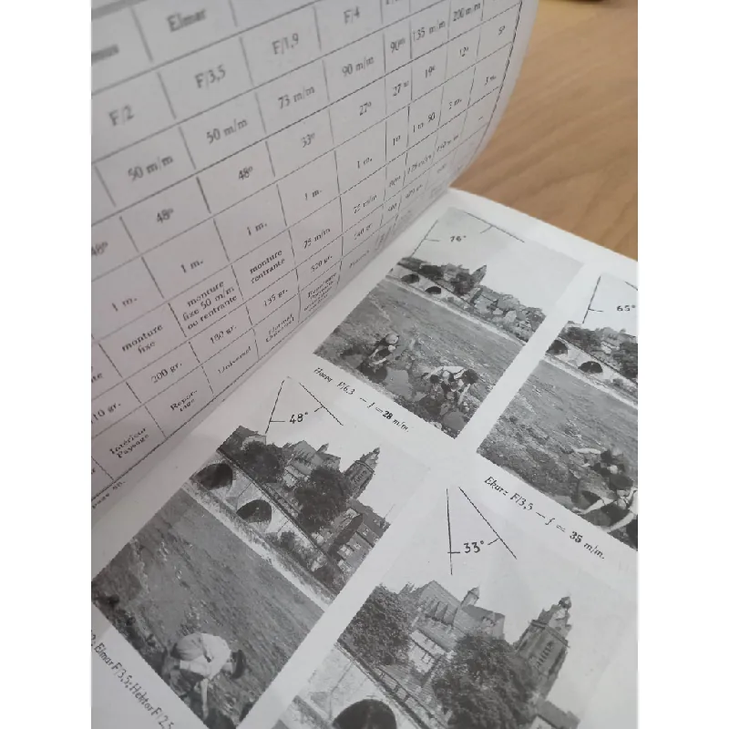 La photograhie sur petit format: Le leica - Marcel Natkin 559757