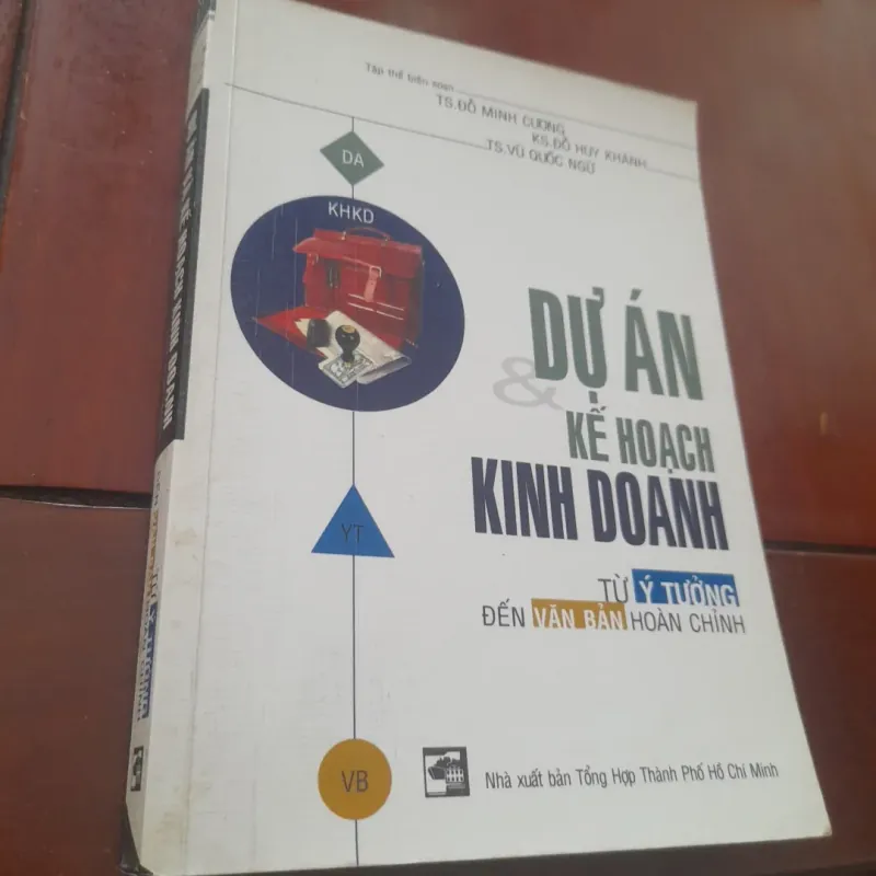 DỰ ÁM & KẾ HOẠCH KINH DOANH - Từ Ý tưởng đến Văn bản hoàn chỉnh 751966
