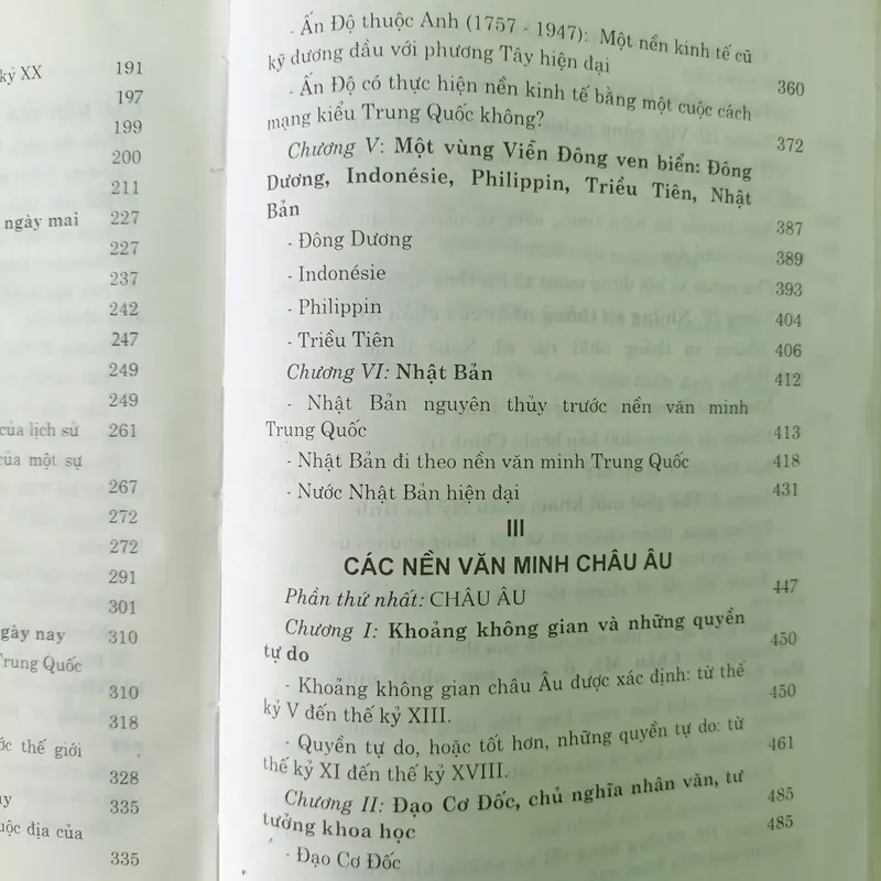 TÌM HIỂU CÁC NỀN VĂN MINH TRÊN THẾ GIỚI 589127