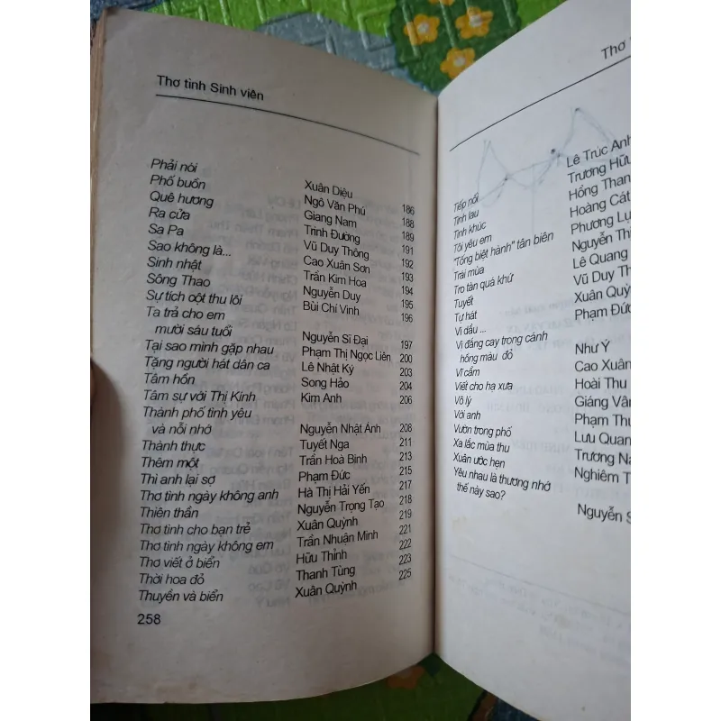 Thơ Tình Sinh Viên 1018665