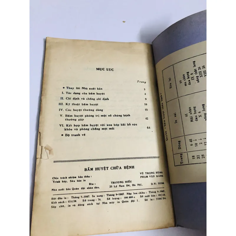 BẤM HUYỆT CHỮA BỆNH ( kèm sơ đồ các công thức huyệt điều trị ) 780380