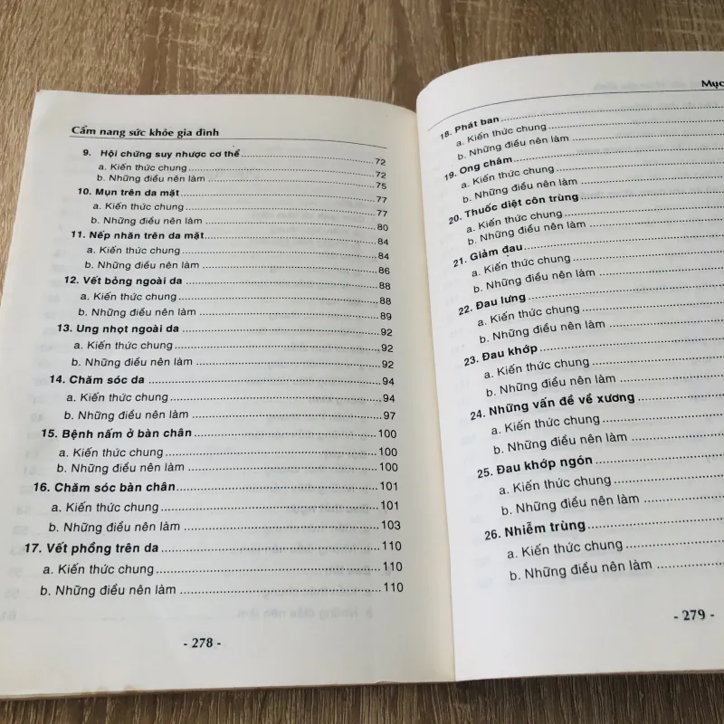 CẨM NANG SỨC KHỎE GIA ĐÌNH  1022351