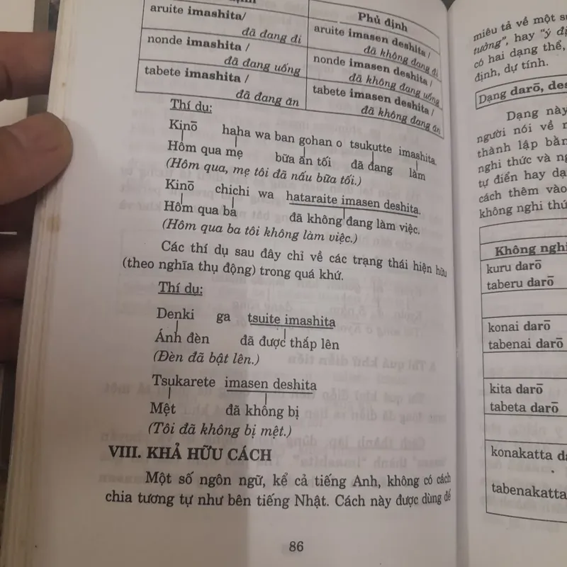 Văn phạm tiếng Nhật. Tác giả Lê Xuân Tùng 605204