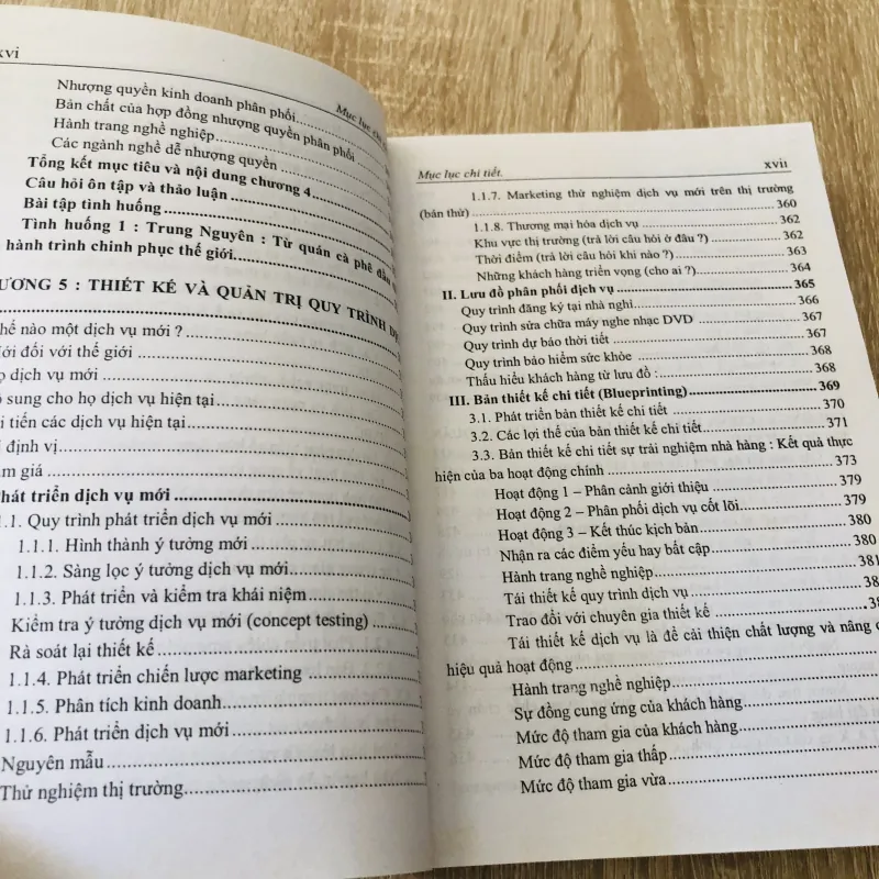 MARKETING DỊCH VỤ HIỆN ĐẠI  1004827