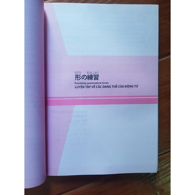 Tài liệu luyện thi năng lực tiếng nhật N4 Ngữ pháp - Shinkanzen Master (90%) 499596