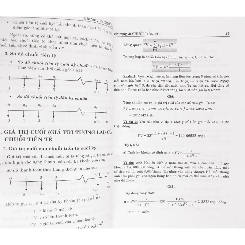 Toán tài chính 20258