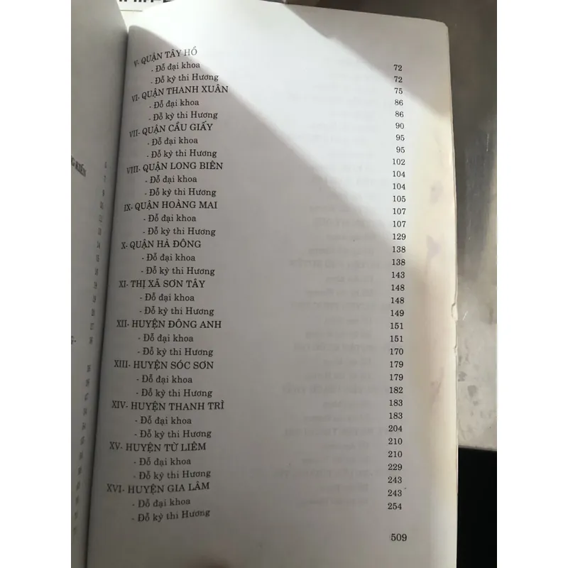 Các nhà khoa bảng đất Thăng Long Hà Nội 687246