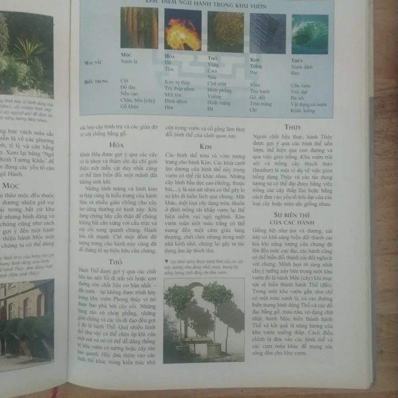 Phong thủy Nghệ thuật bài trí nhà cửa theo khoa học phương đông 1007222