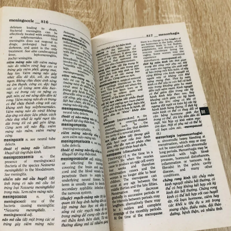 TỪ ĐIỂN Y HỌC ANH- VIỆT  934650